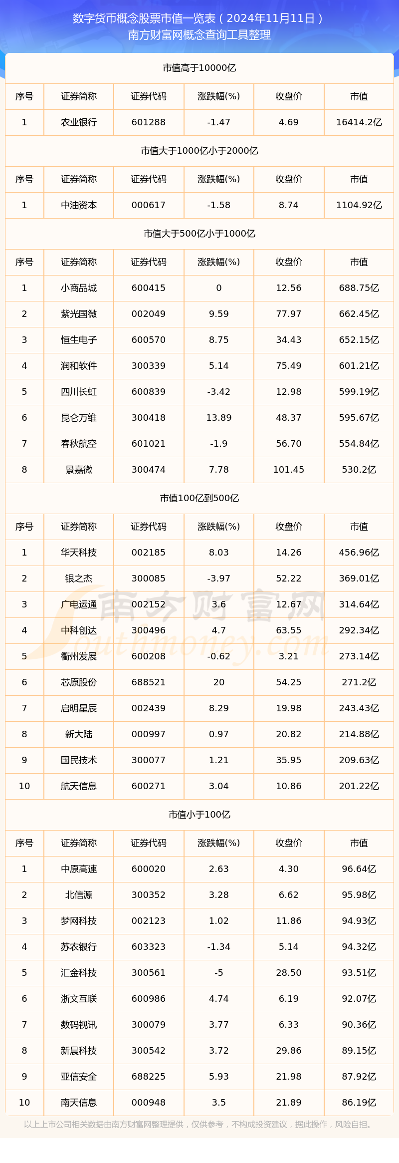 数字货币制造的公司(数字货币制造的公司叫什么)