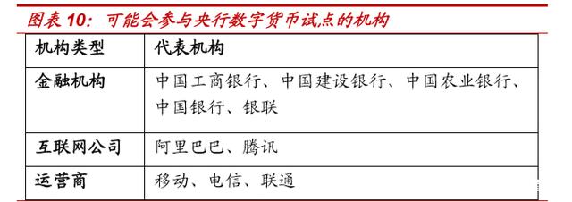 如何投资数字货币txt(如何投资数字货币在线阅读)