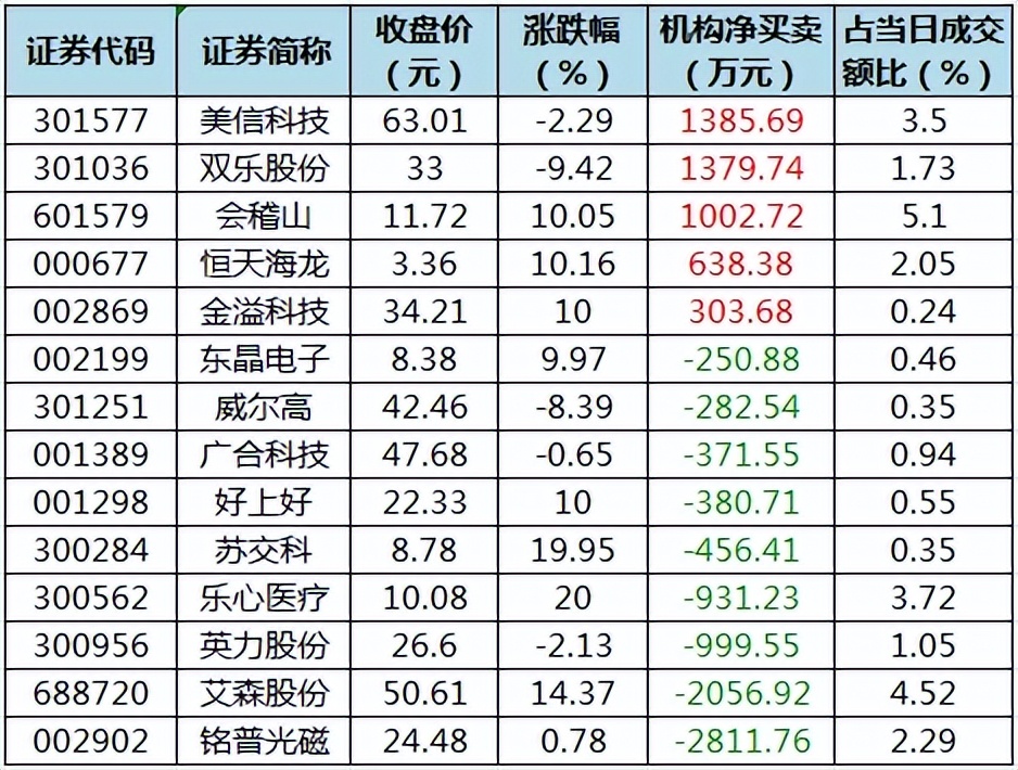 数字货币集体跌停原因(数字货币一直跌证明什么)