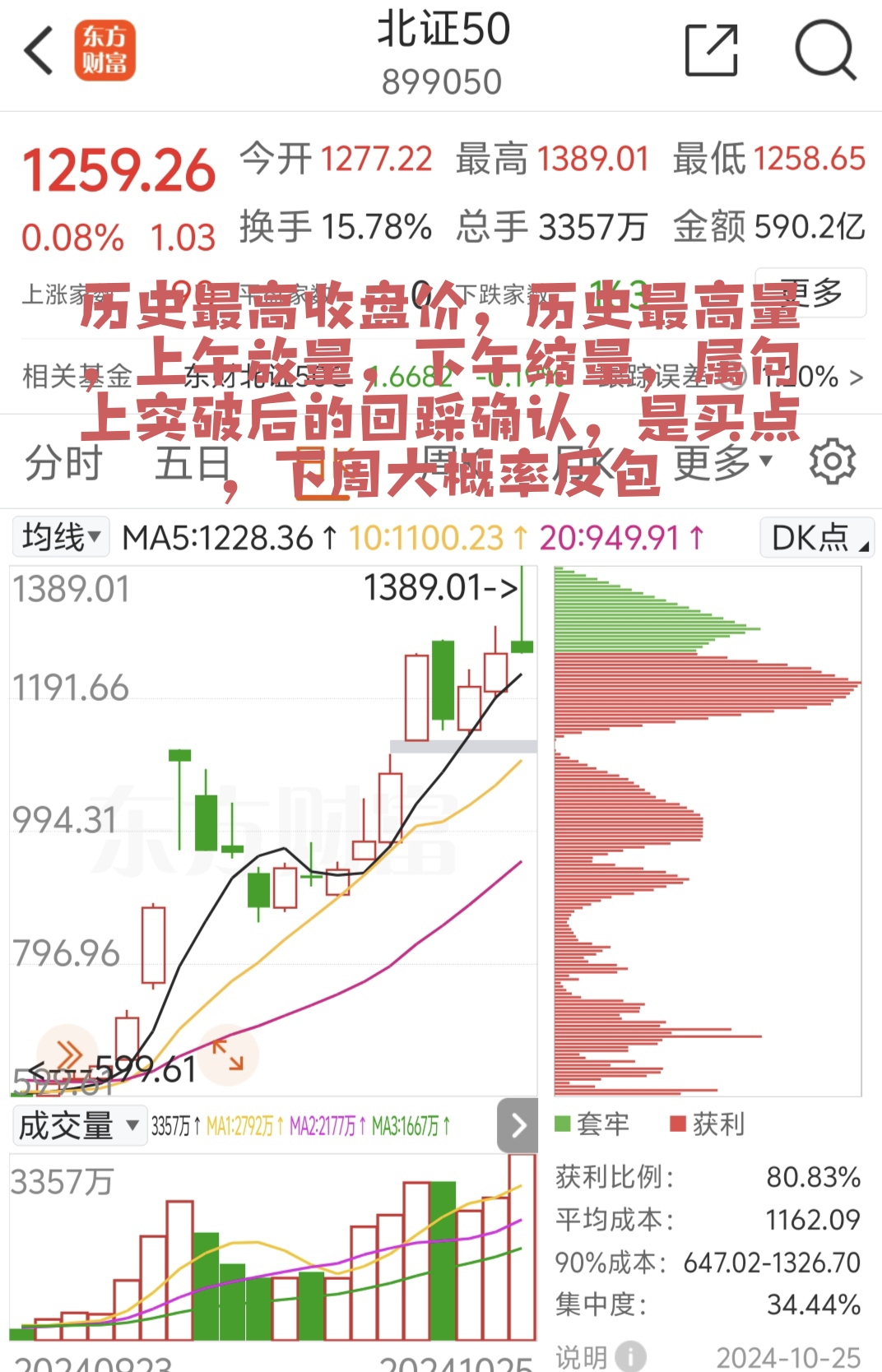 数字货币量化做空(数字货币量化交易盈利怎样)