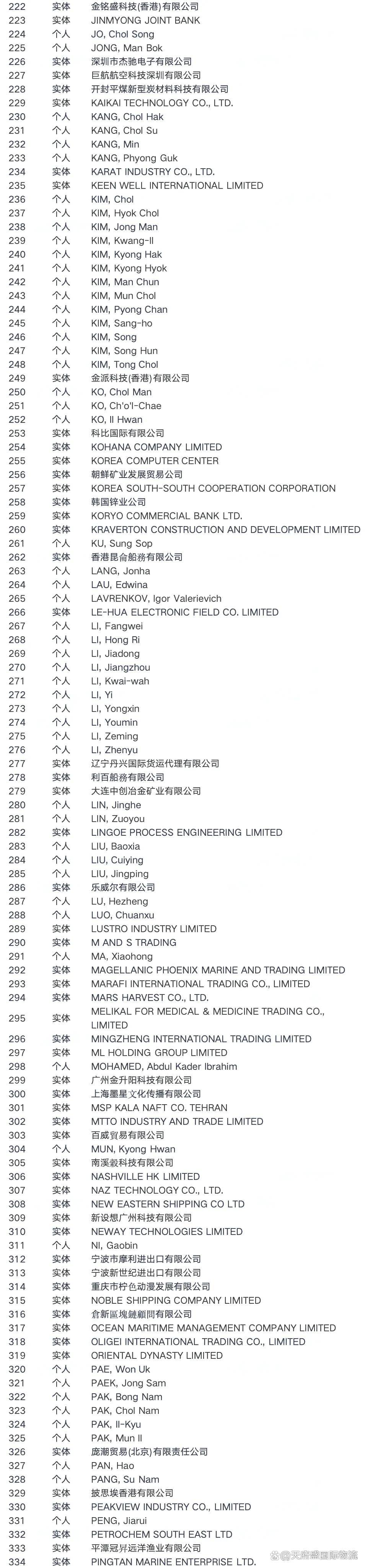 数字货币实体企业名单(数字货币实体企业名单查询)