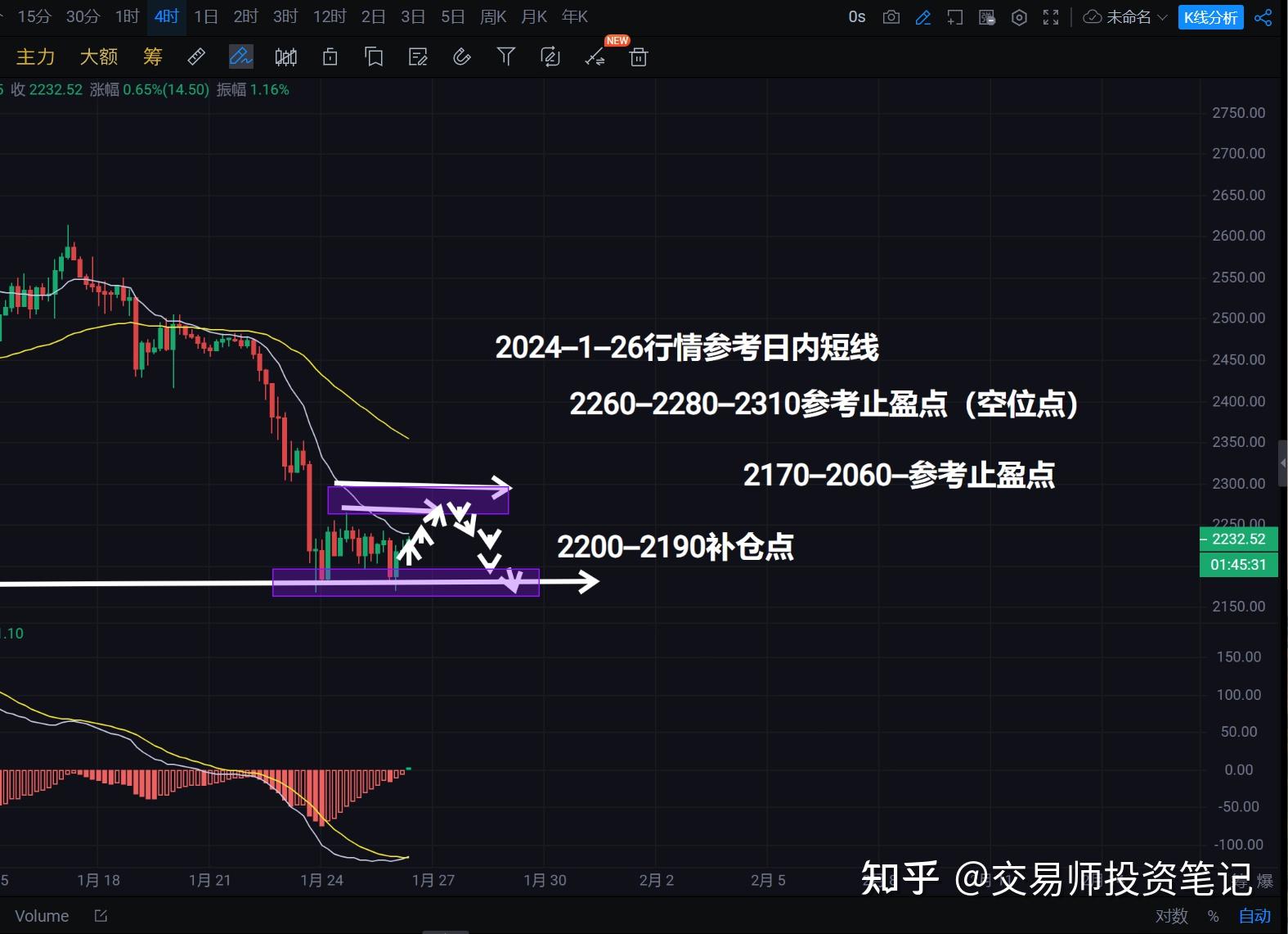 数字货币值得投保吗(数字货币值得投保吗为什么)