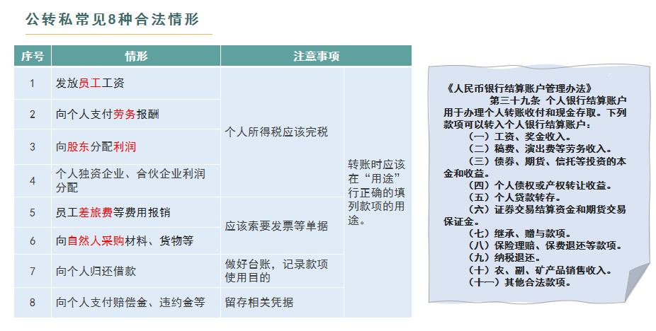 数字货币转帐网络名称(数字货币转帐网络名称怎么填写)