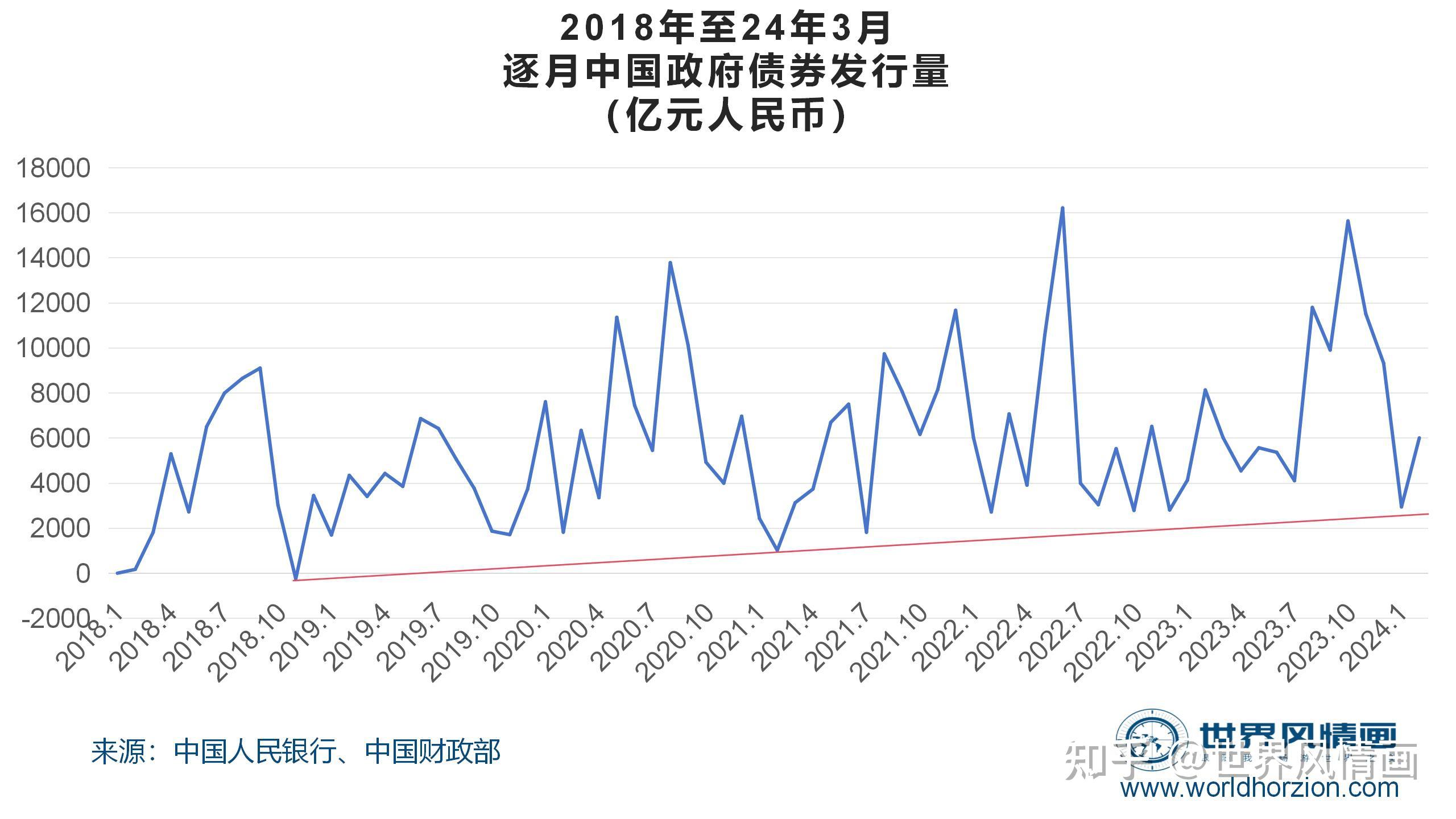 中金网数字货币趋势(中金数字经济下个十年)