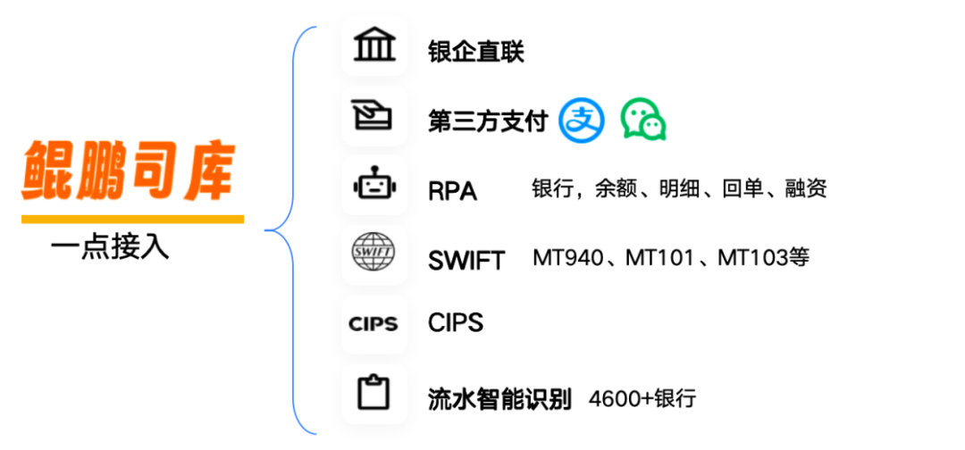 开放api接口的数字货币交易所(开放api接口的数字货币交易所有哪几个)