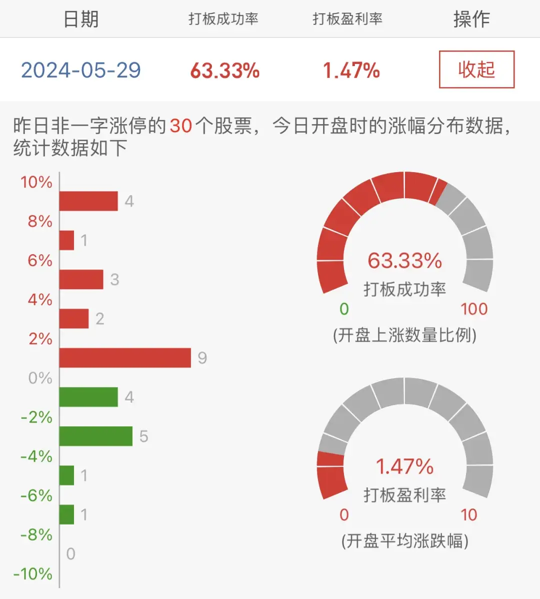 英伟达数字货币芯片设计(英伟达最新移动芯片)