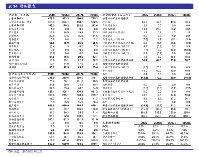 欧联数字货币交易所官网(欧联数字货币交易所官网下载)