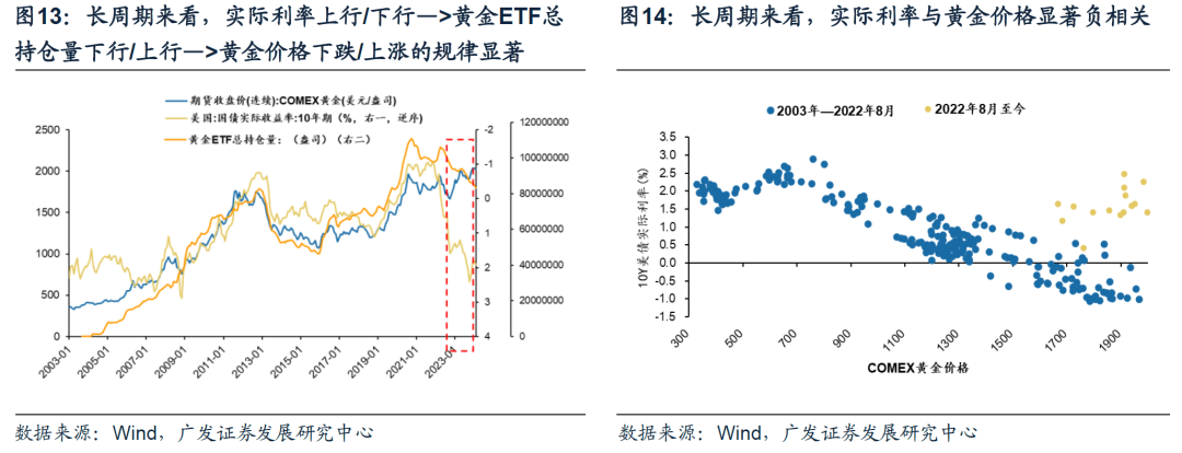 数字货币下如何资产配置(数字货币下如何资产配置交易)