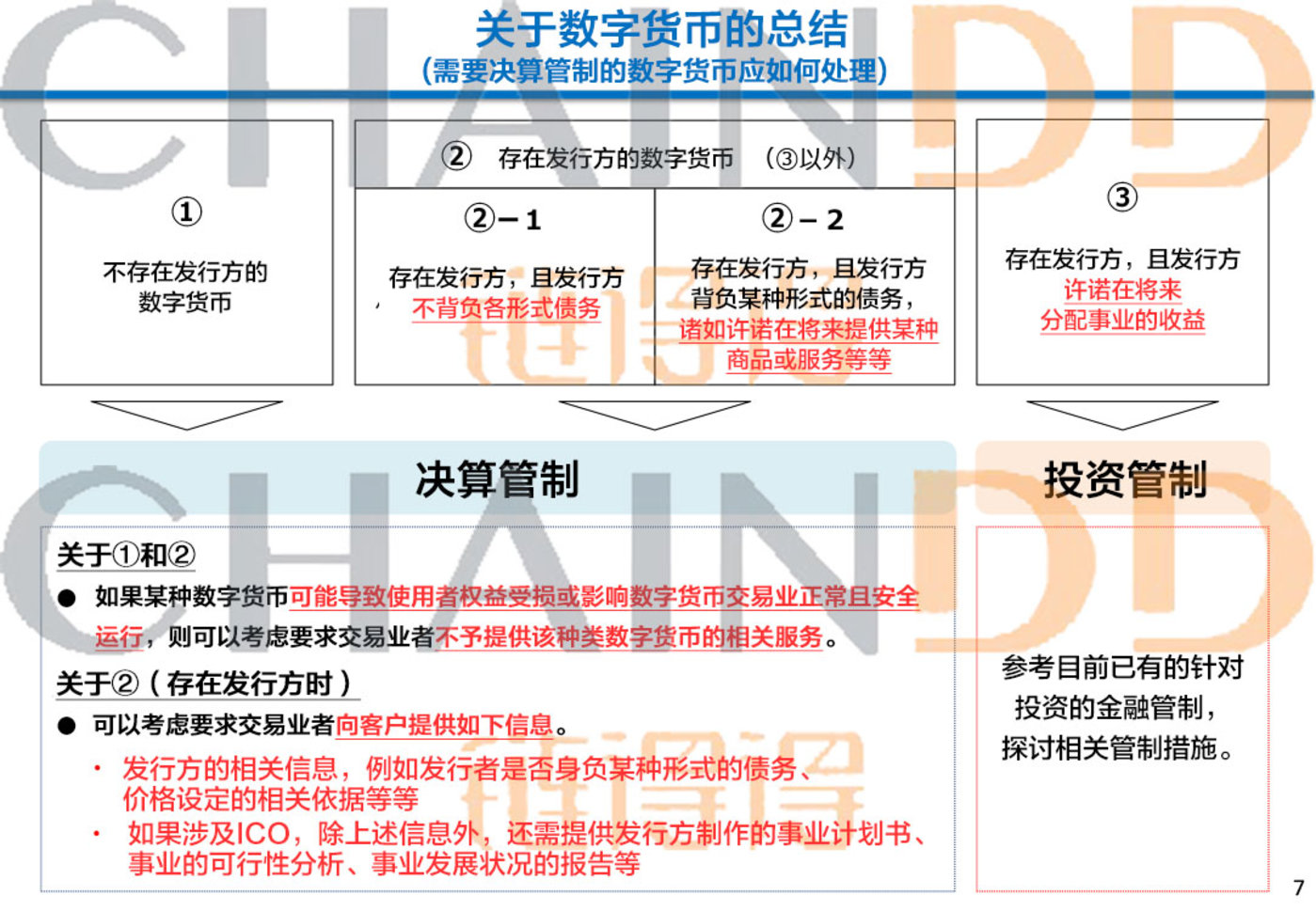 日本顶级数字货币平台(日本数字货币交易所排名)