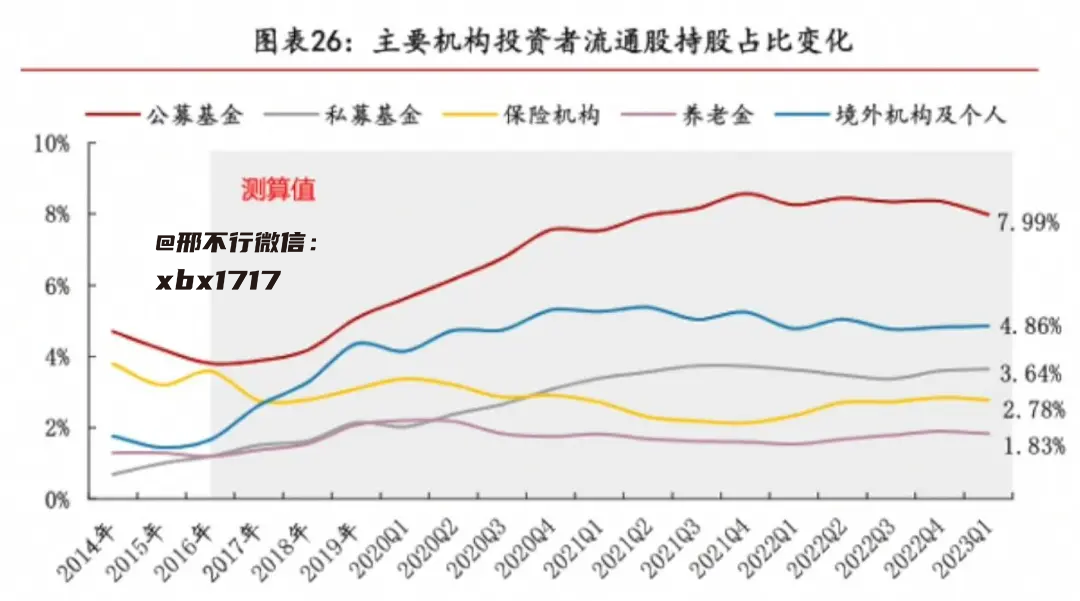 央行数字货币有基金吗(央行数字货币可以做理财吗)