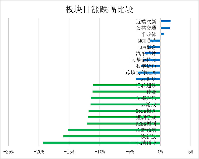 数字货币期货的涨跌(玩数字货币期货爆仓经历)