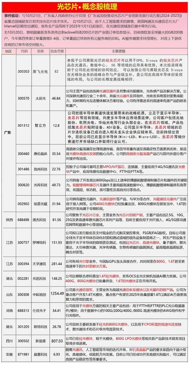 数字货币最新舆情(数字货币最新动态新闻)