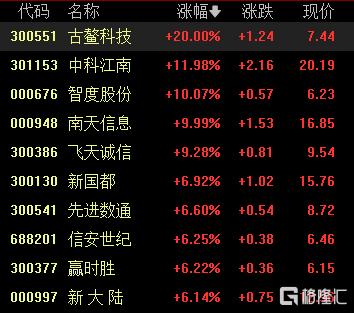 中信数字货币(中信数字货币交易中心电话号码查询)