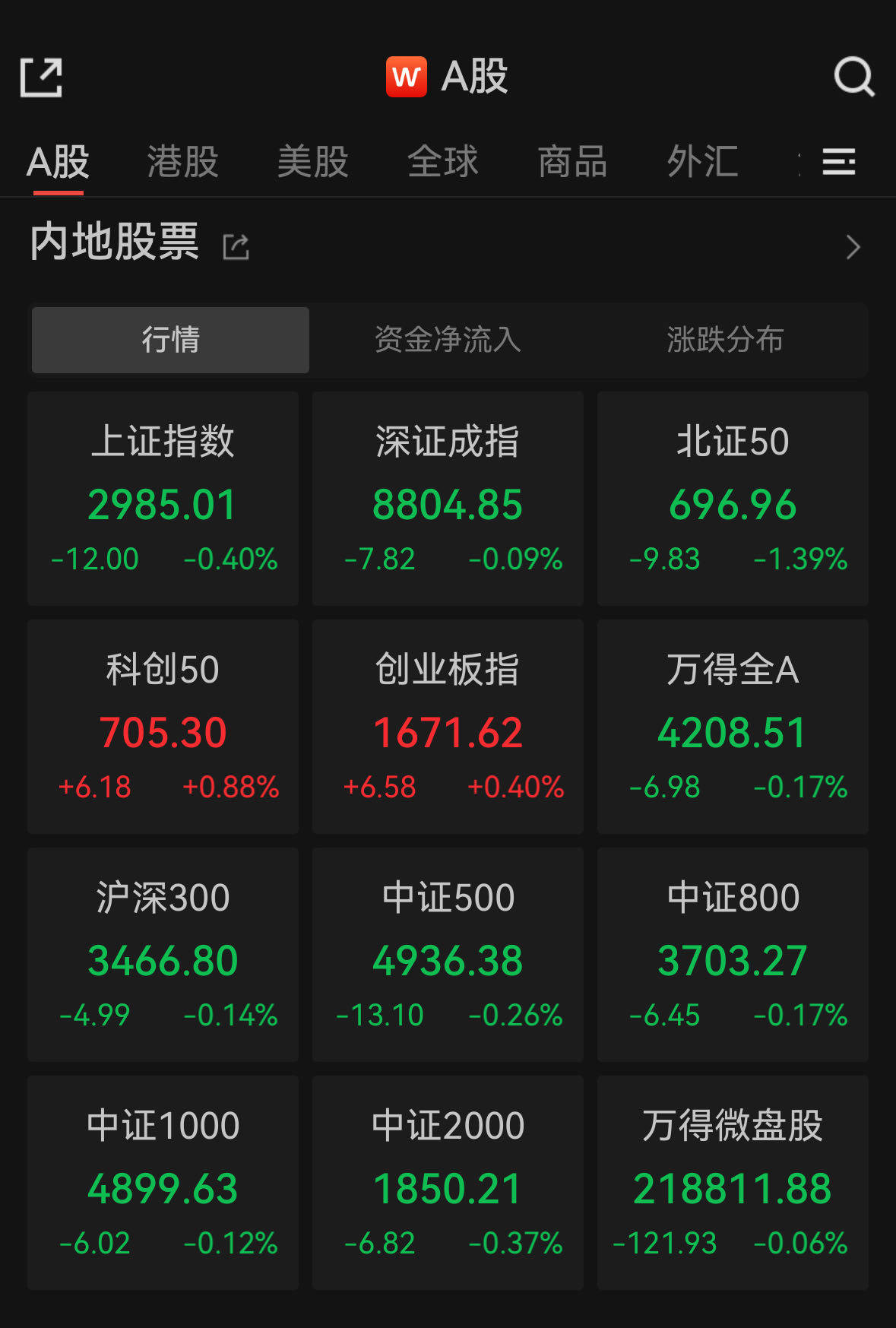 数字货币涨停数据分析(数字货币涨幅是什么意思)