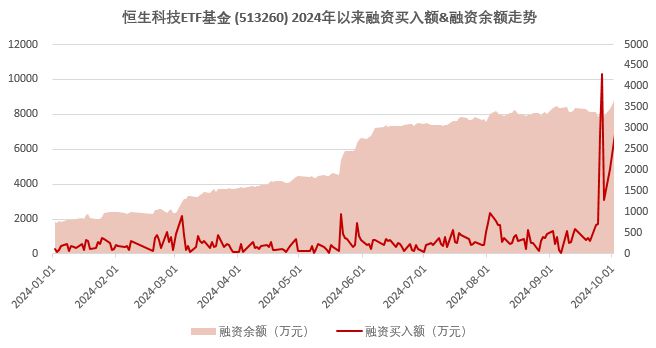 数字货币的资金费率(数字货币资金费率是什么意思)