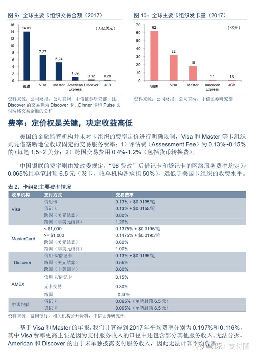 央行数字货币内测体验(央行数字货币内测是什么意思)