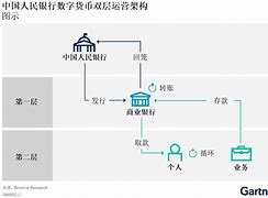 包含NBTC数字货币还行吗的词条