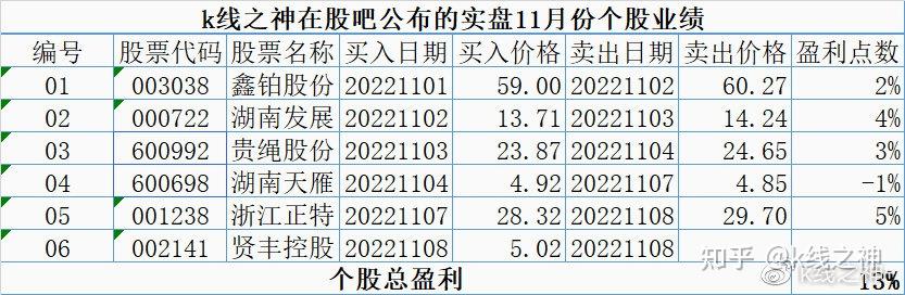 浙江板块数字货币股票(杭州数字货币概念股龙头)