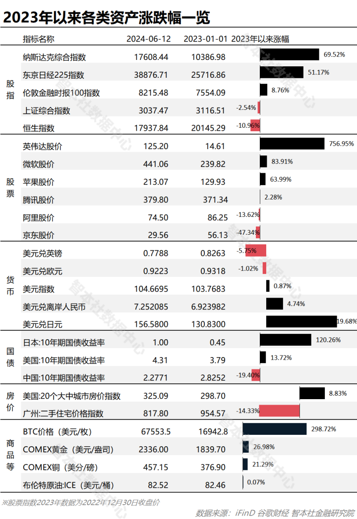 数字货币电脑配置要求(windsor数字货币)