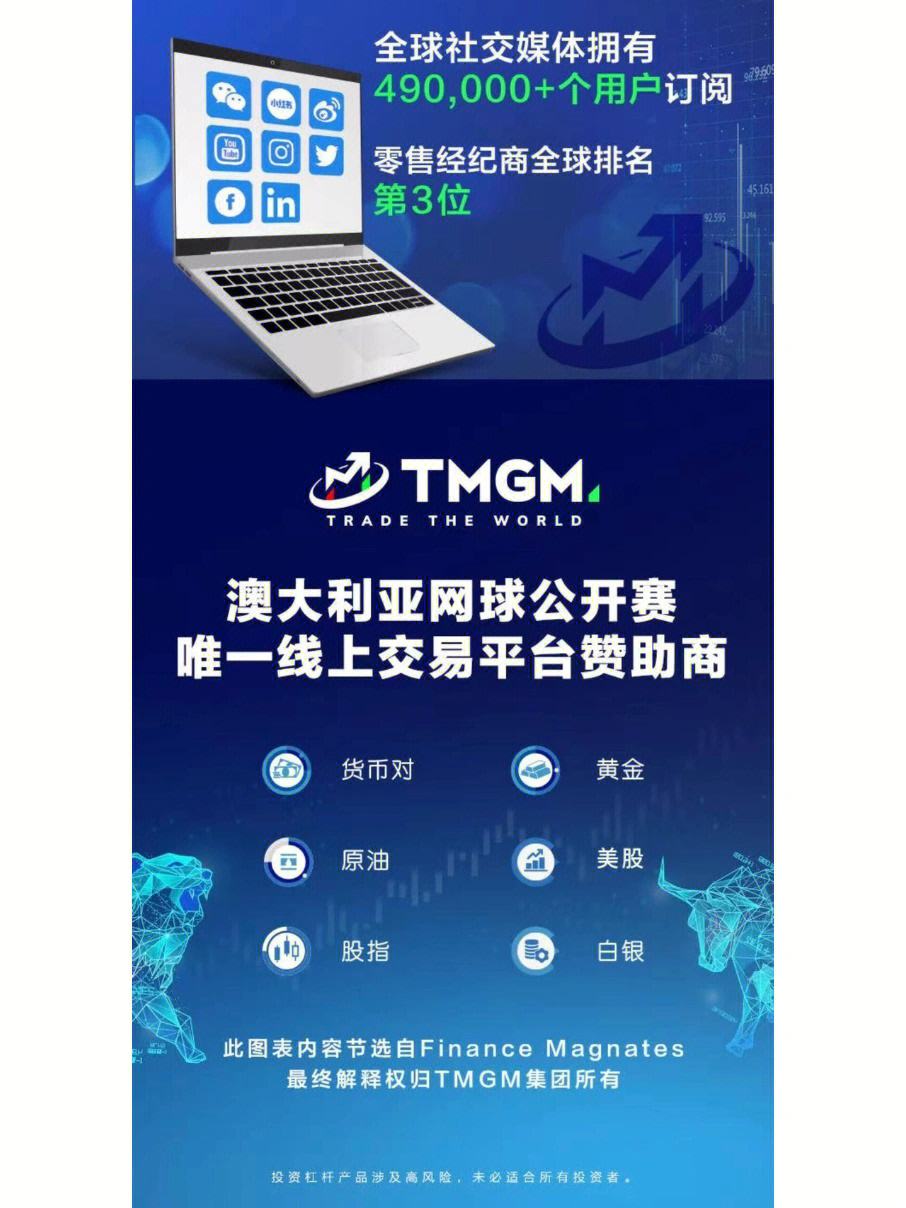 tmgm数字货币交易所app的简单介绍