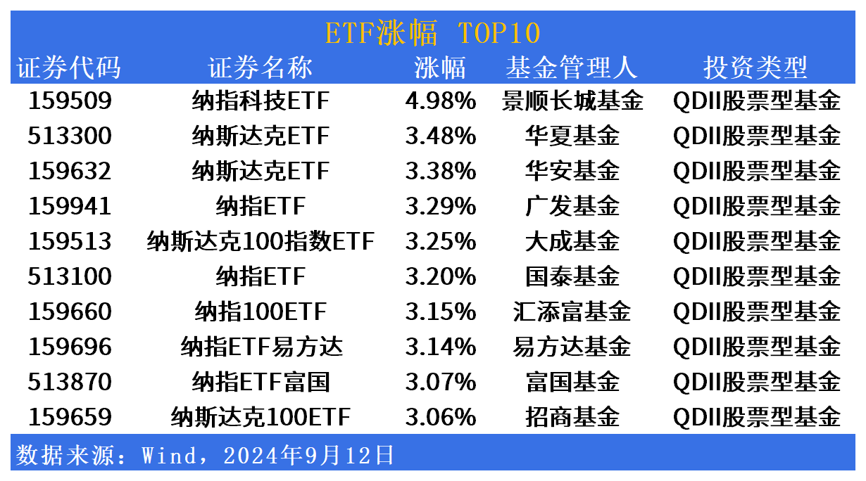 数字货币都包含什么板块(数字货币都包含什么板块的)