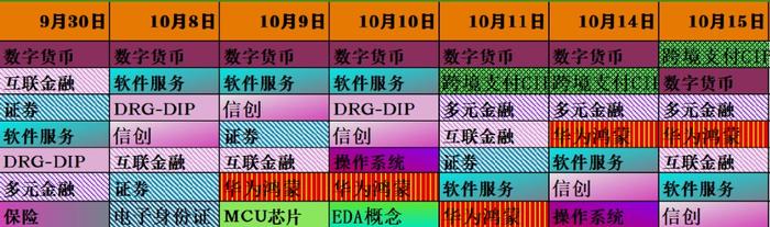 数字货币板块中军(数字货币板块有哪些股)