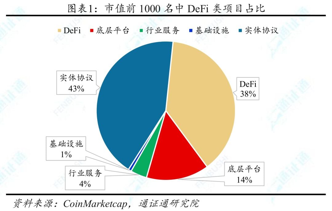 数字货币交易所穿仓(数字货币交易所怎么赚钱)