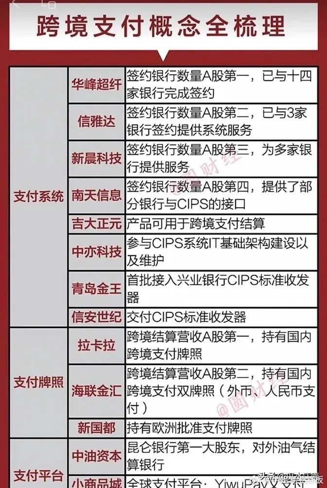 人民币改数字货币(人民币改数字货币怎么改)