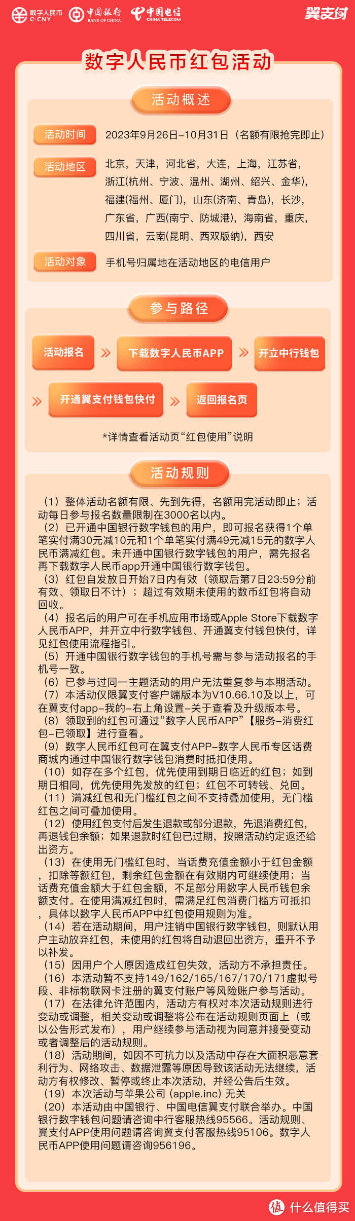 中银数字货币融资用途(中银数字货币融资用途有哪些)