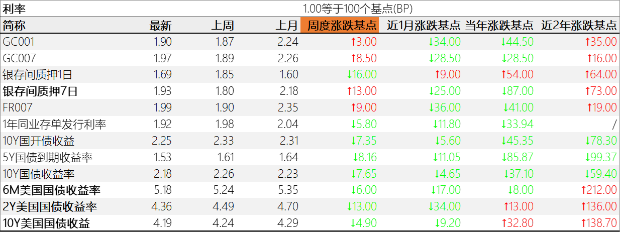 美国数字货币开户流程(美国数字货币什么时候发行)