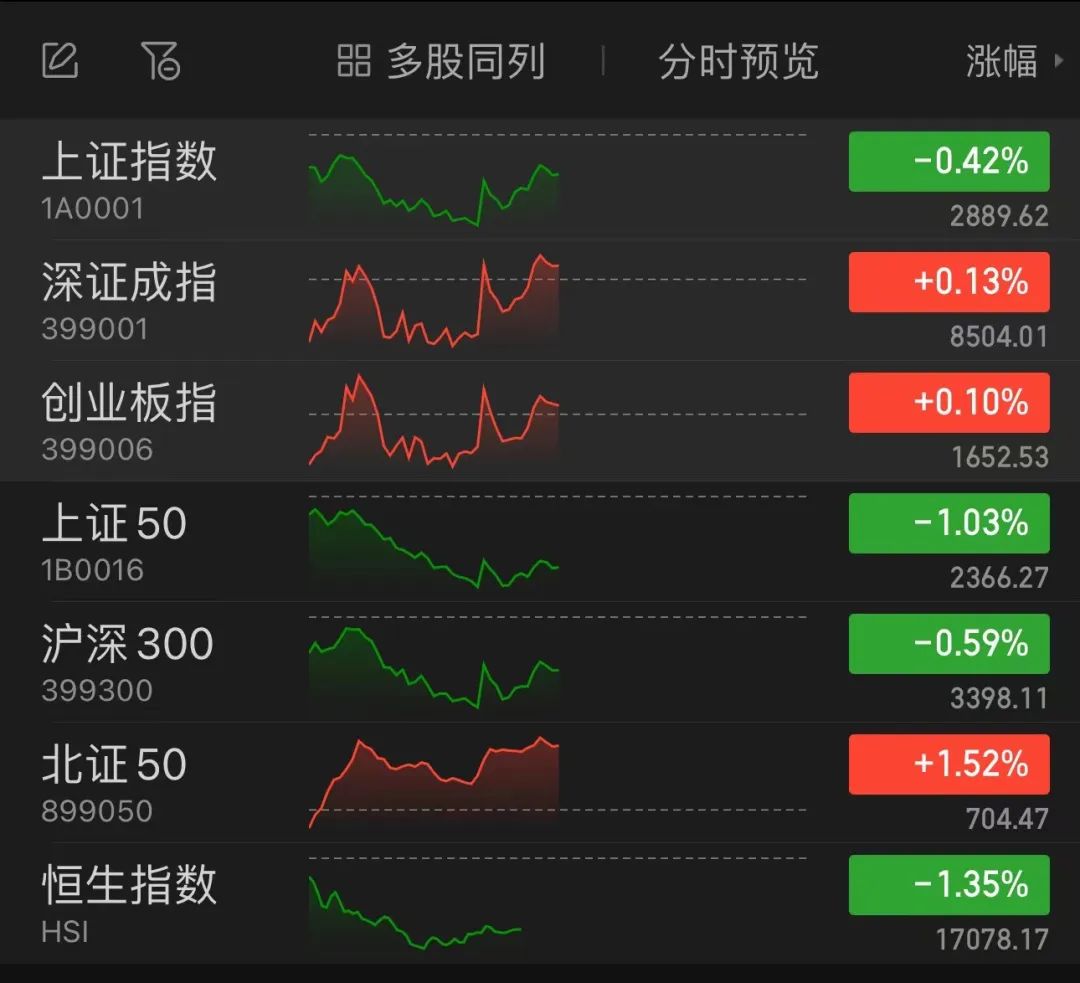 数字货币基金交易费用(数字货币基金交易费用是多少)