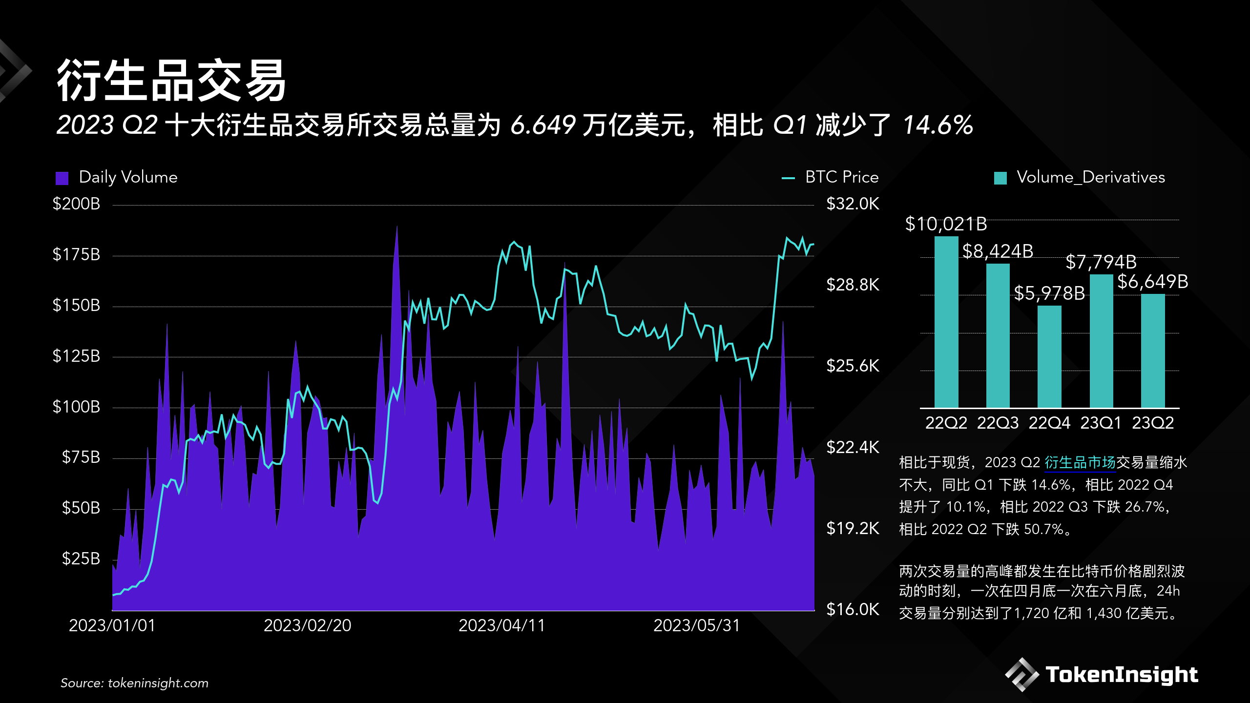 数字货币交易所上市时间(数字货币交易所上市时间是哪一年)