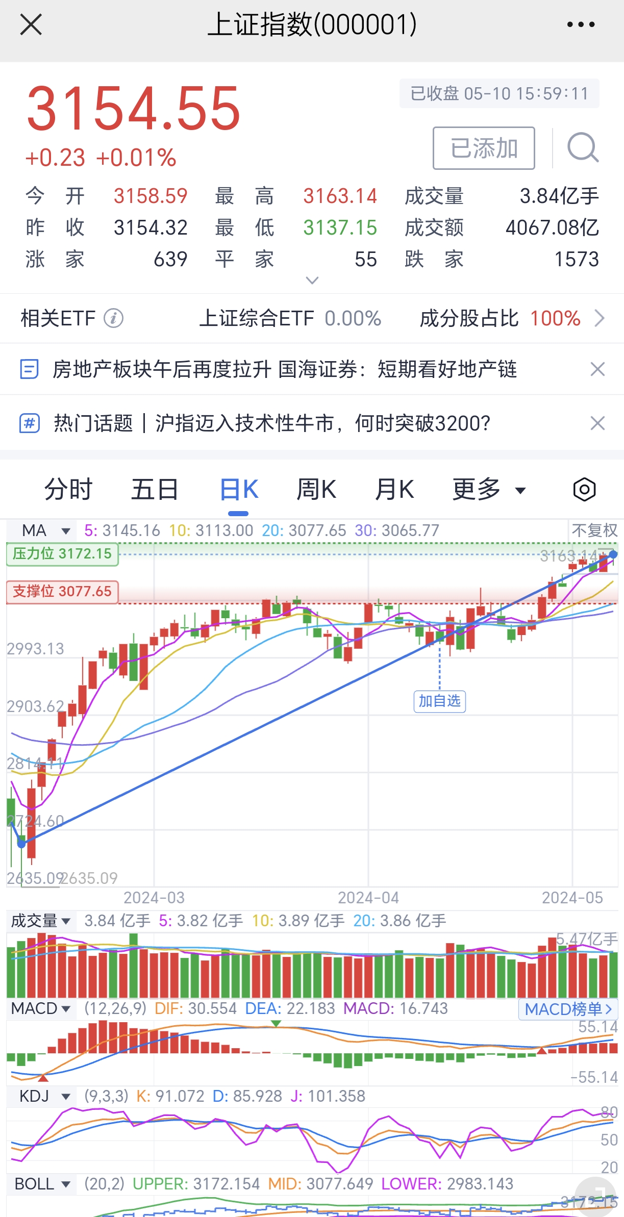 数字货币平台股票(数字货币885866 股票)