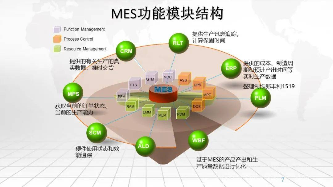 数字货币创新工场建设(数字货币创新区是什么意思)