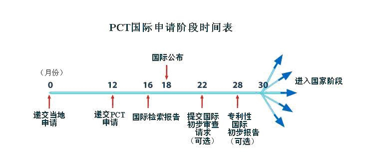 数字货币专利联盟申请(2345关于数字货币的专利)