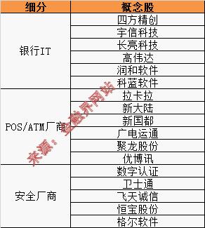 中国数字货币内测名单(数字货币内测需要多长时间)