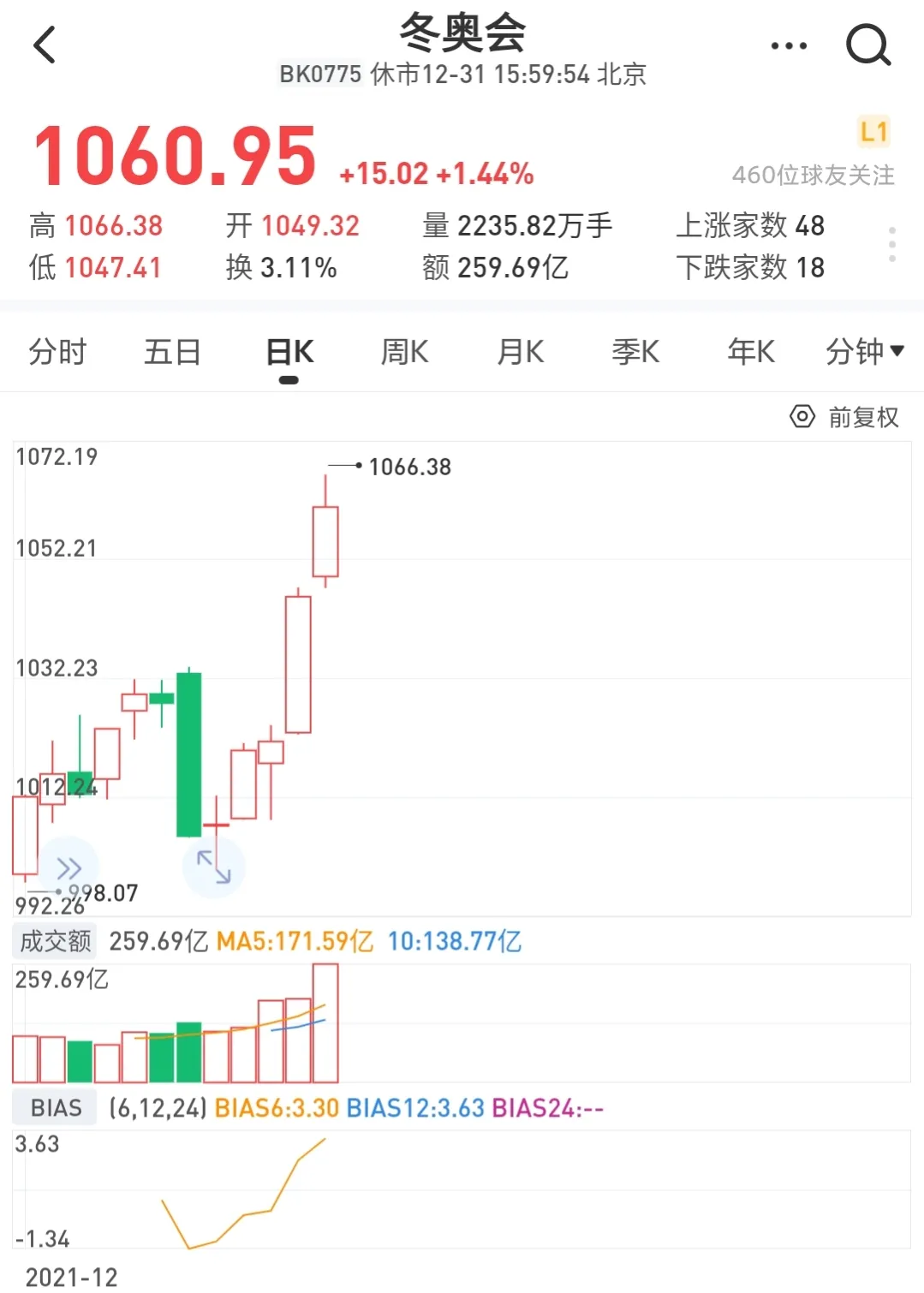 冬奥会数字货币中标(冬奥会央行数字货币测试内容)