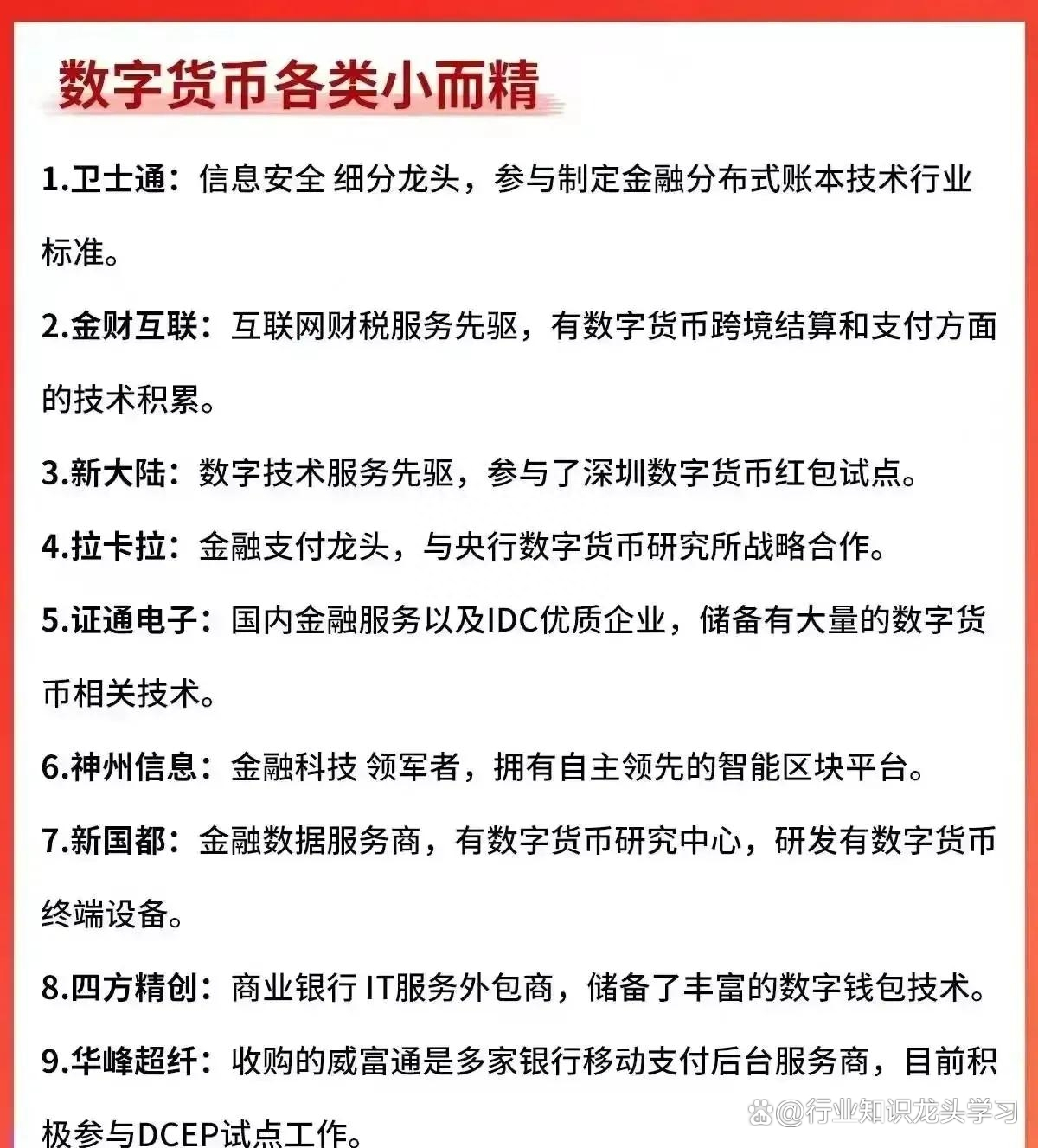 最有价值的数字货币(最有价值的数字货币是哪些)