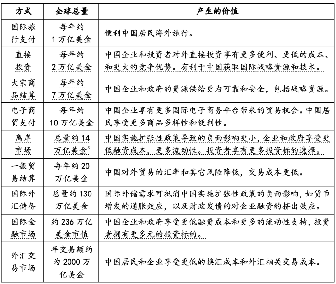 大湾区数字货币股(2021粤港澳大湾区数字新零售峰会)