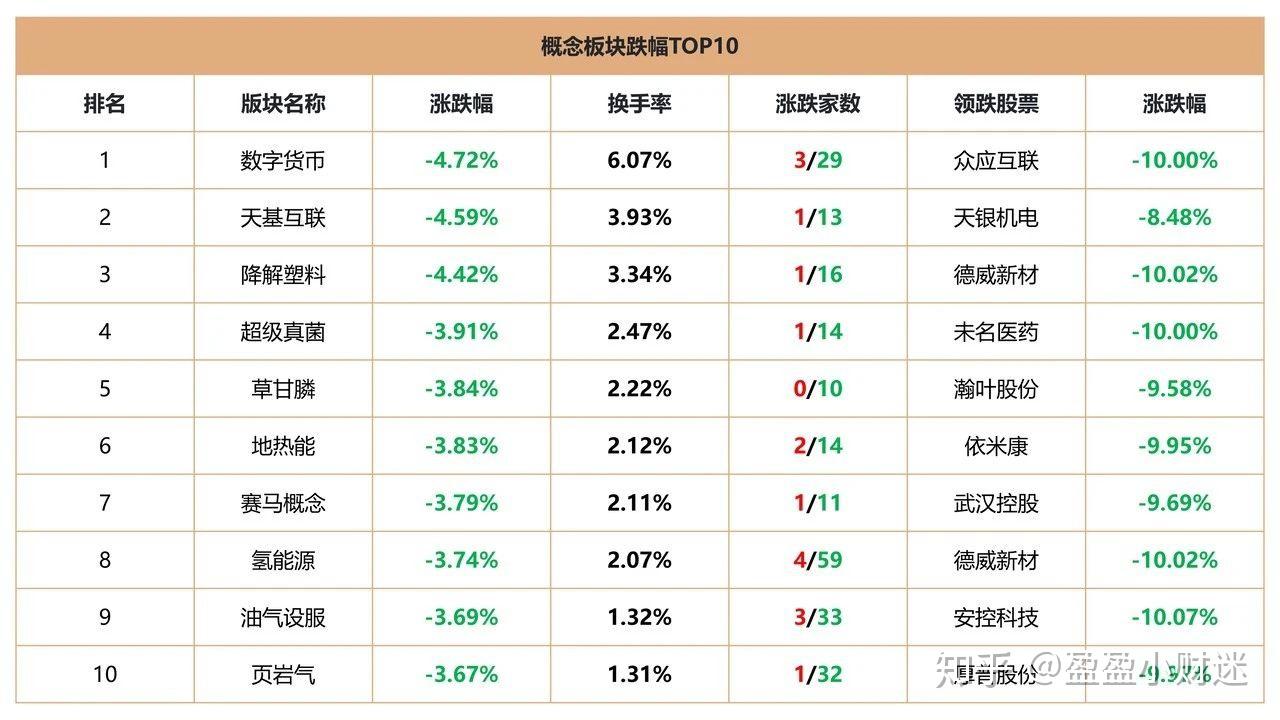 关于特高压桑田路数字货币的信息