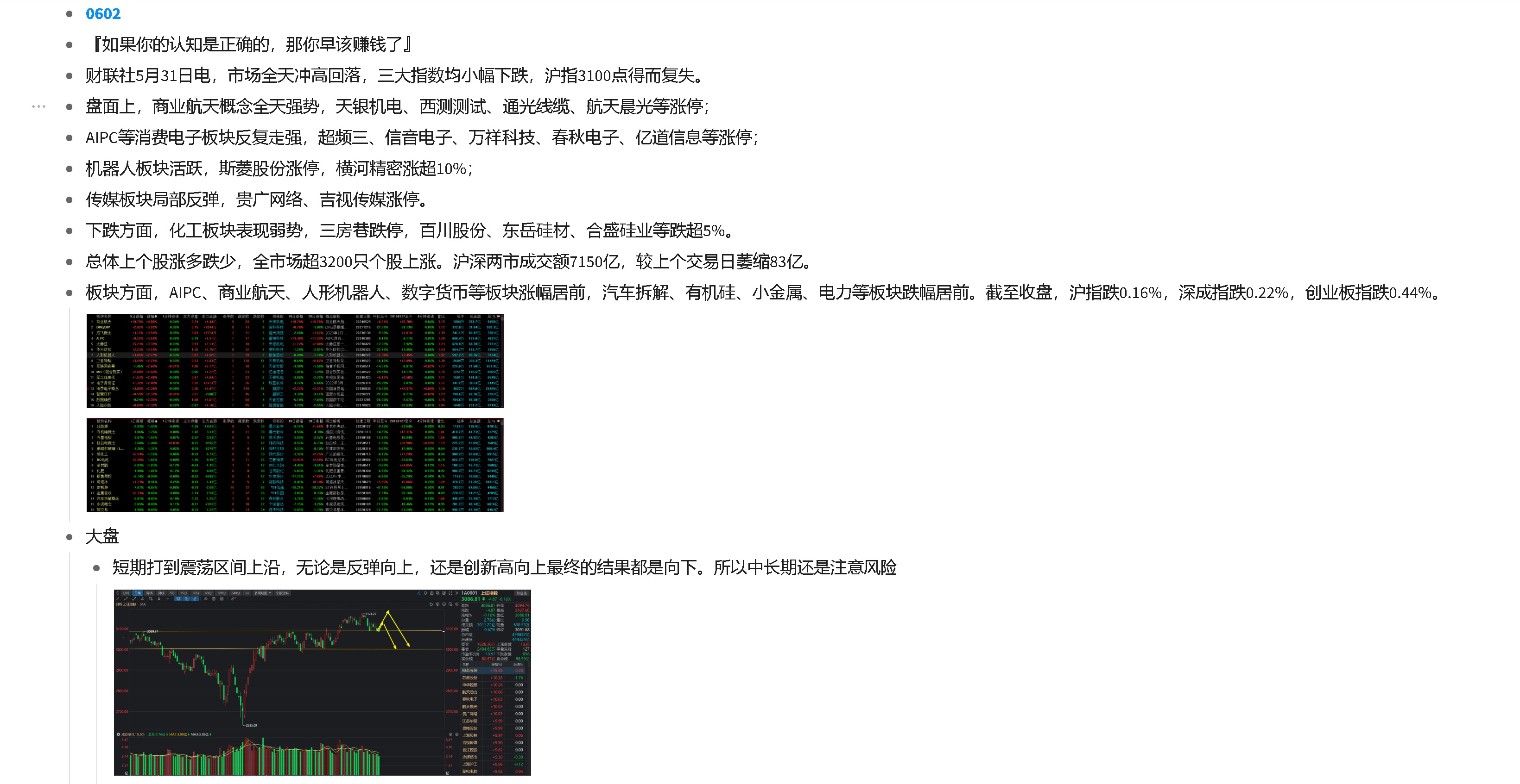 包含数字货币交易所中rsi指的是什么意思的词条