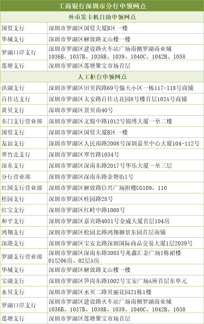 数字货币的价值有多大(数字货币到底有什么价值)