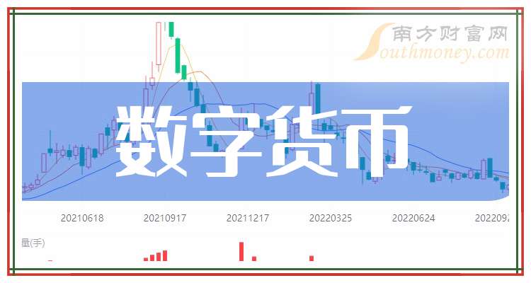 数字货币2021正式落(数字货币2021正式落地)