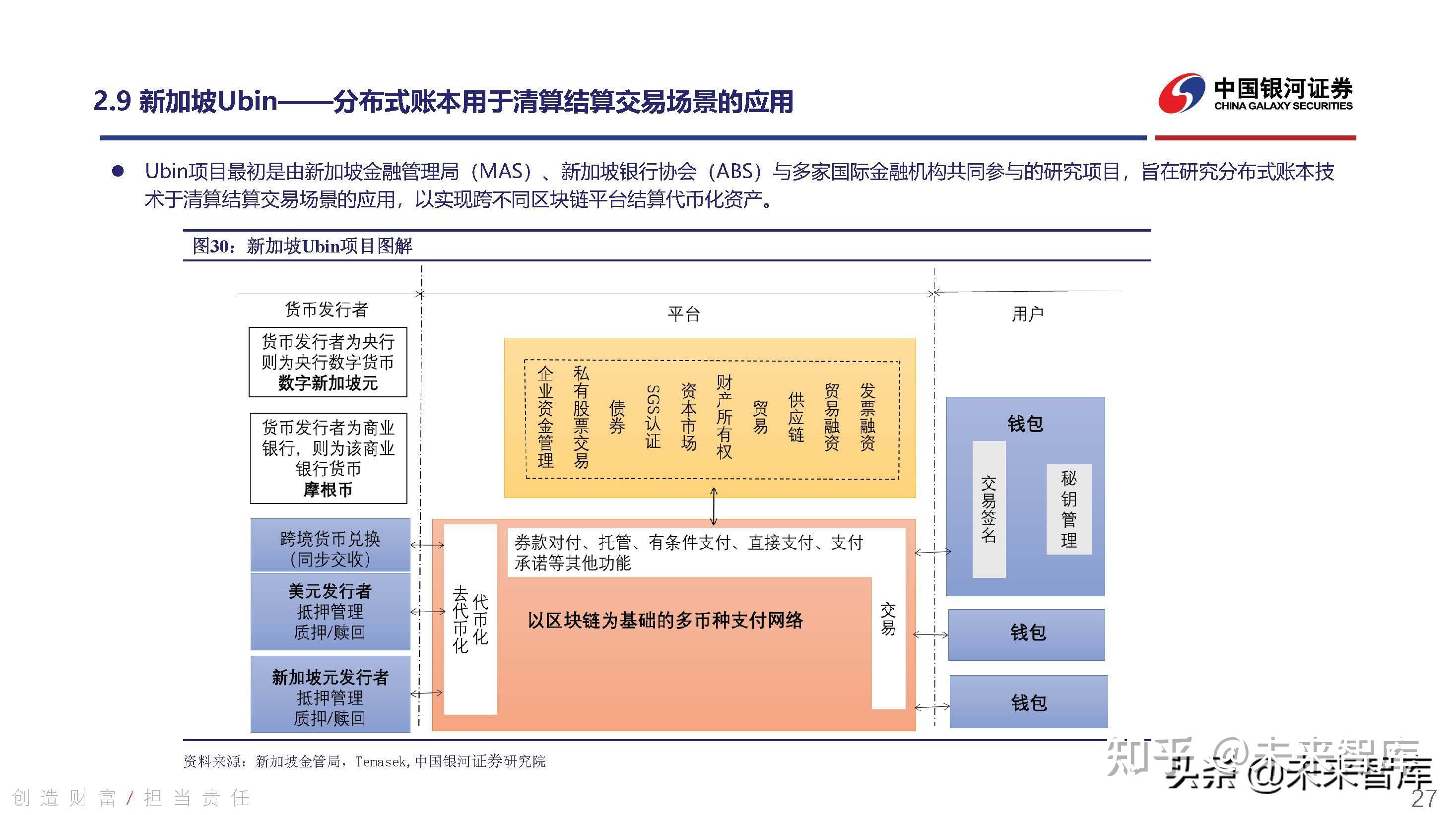 数字货币是现金体系么(数字货币和现金并存中存在的问题)