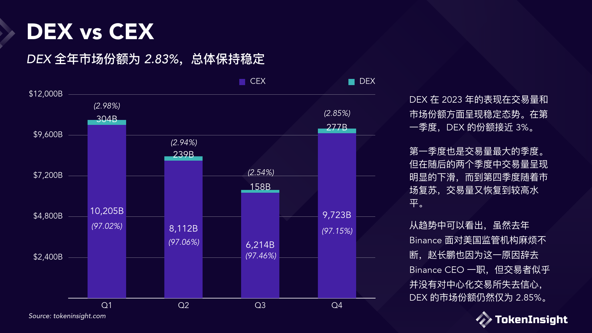 韩国关闭数字货币交易所(韩国关闭数字货币交易所是真的吗)