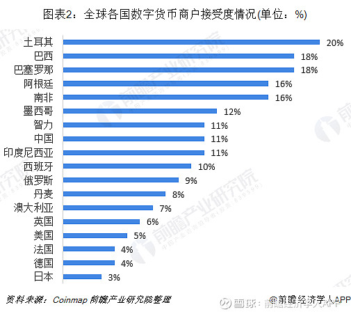 张家港数字货币商家(张家港数字货币商家电话)