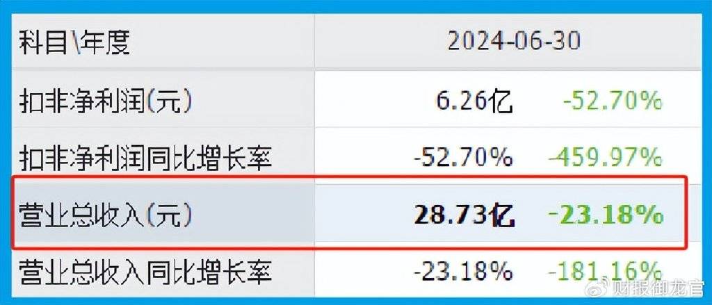 币尔数字货币交易所排名(coineal币尔交易所下载)