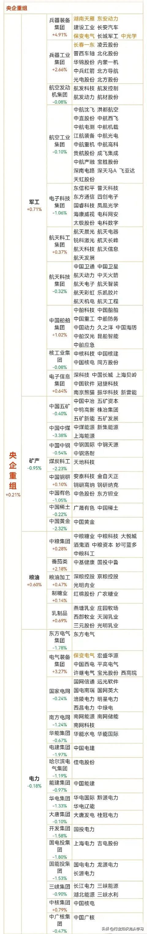 天币网数字货币交易所(program status)