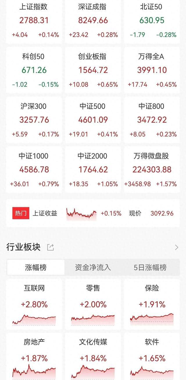 微信数字货币交易所刷到(微信数字货币交易所刷到钱安全吗)