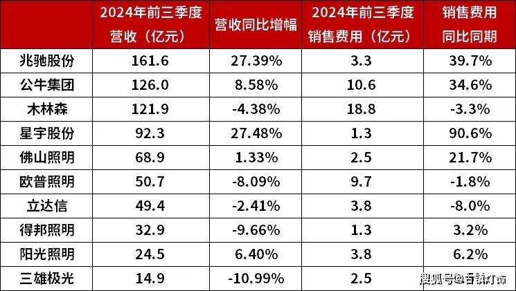 数字货币独特属性(数字货币的六大特性)